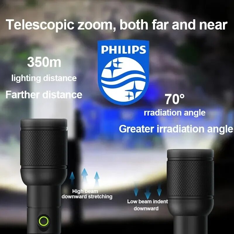 Philips 6168 Optical Zoom Flas - đánh giá và giá Outdoor Lighting Philips