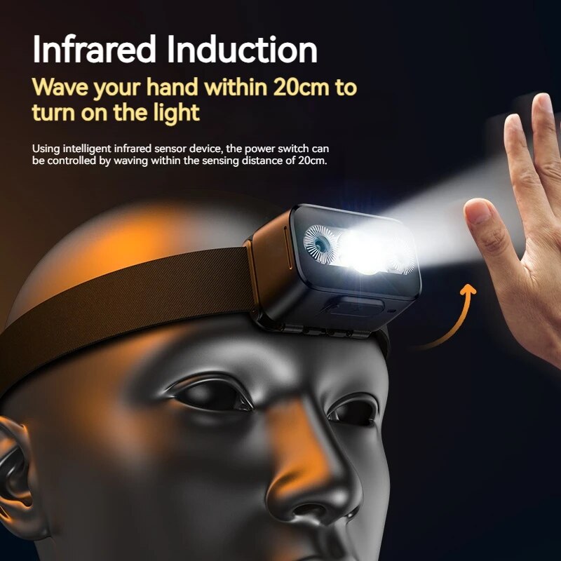 PHILIPS LED Headlamp Sensor He - đánh giá và giá Outdoor Lighting Philips