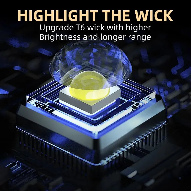 Portable Mini 3 LED Handheld F - đánh giá và giá Outdoor Lighting Ideas