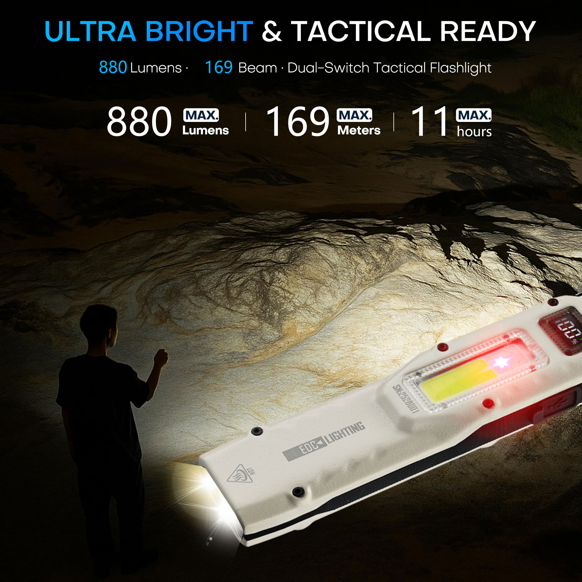 Portable 880LM YEMAO M28 Ultra - đánh giá và giá Outdoor Lighting Ideas