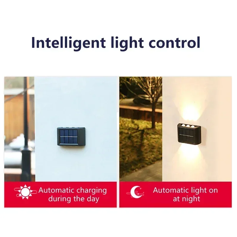 LED Solar Light Outdoor Waterp - đánh giá và giá Outdoor Lighting Ideas