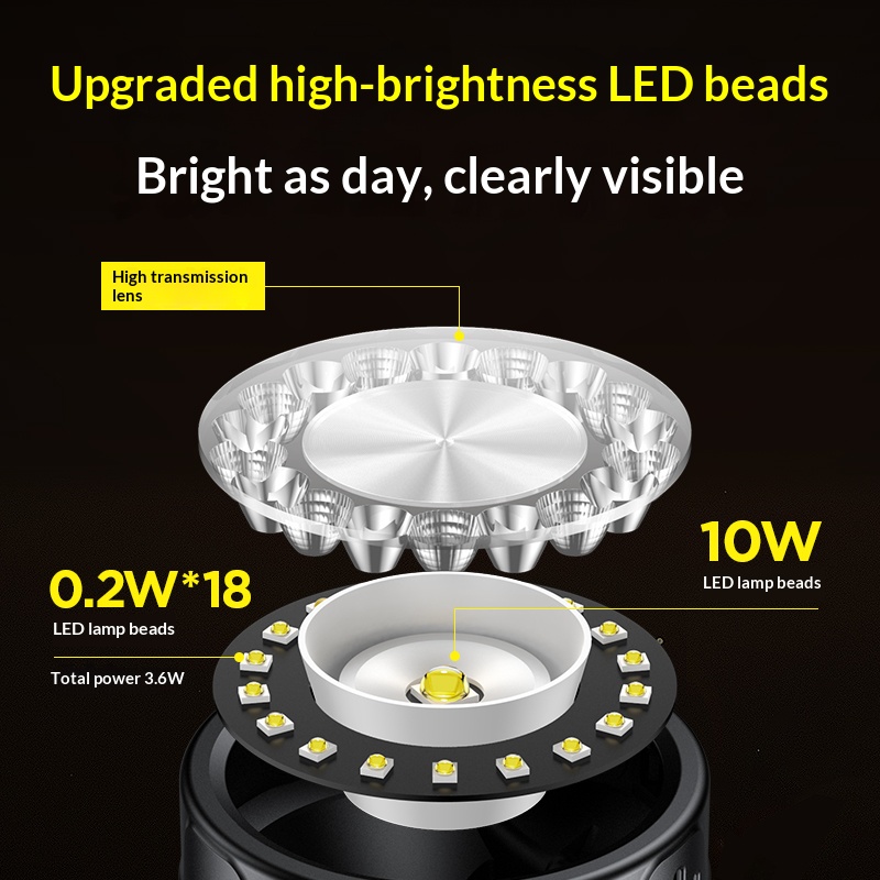 Philips LED Headlight Lighting - đánh giá và giá Outdoor Lighting Philips