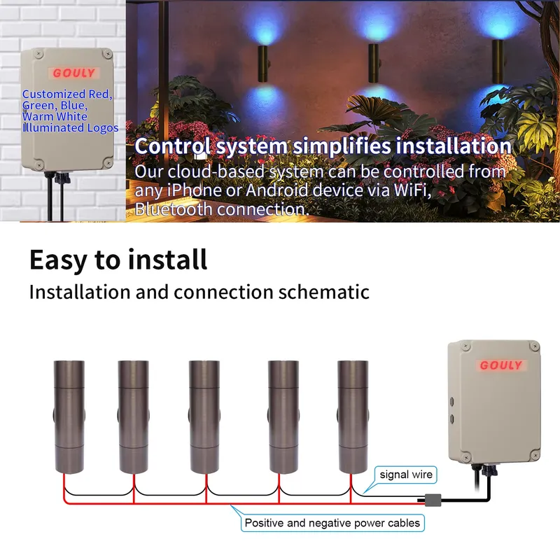 Durable Brass Outdoor LED Wall - đánh giá và giá Outdoor Lighting Pathway
