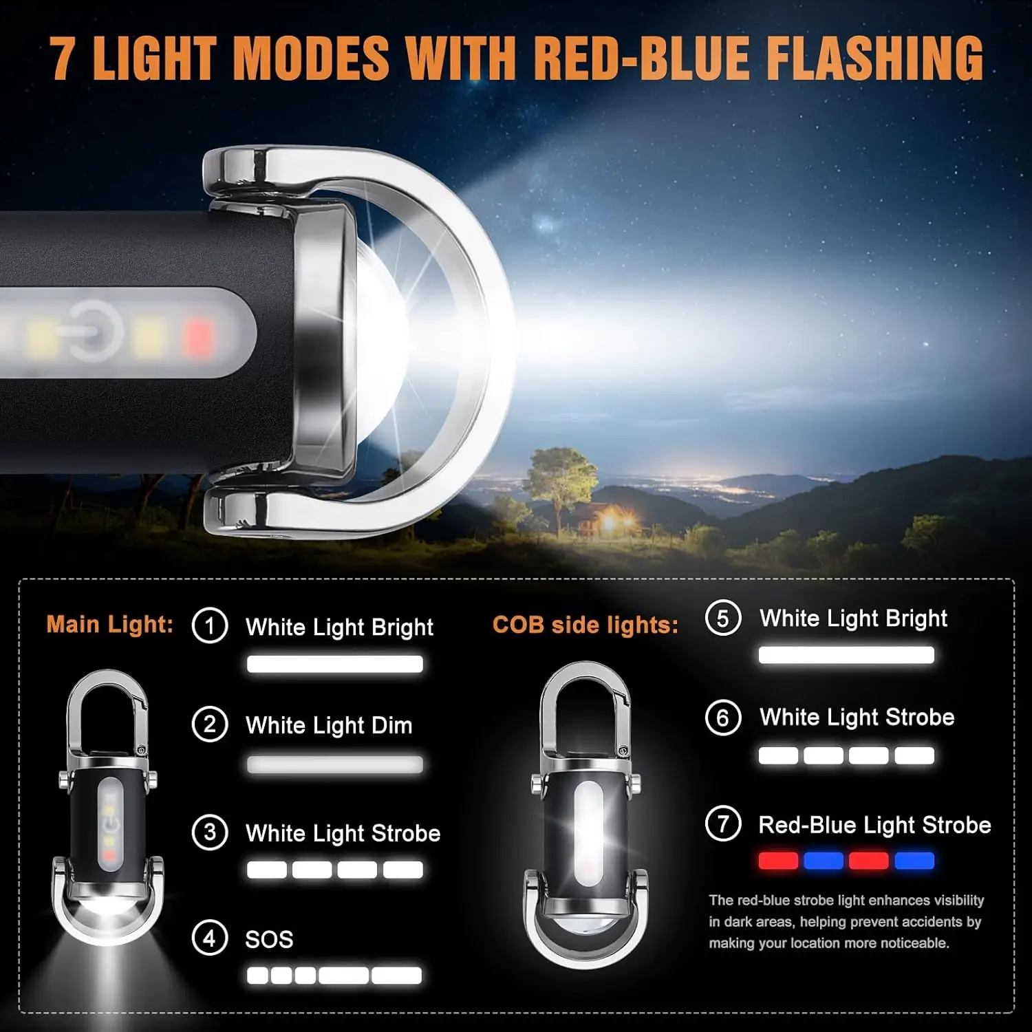Mini Keychain Flashlight Recha - đánh giá và giá Outdoor Lighting Ideas