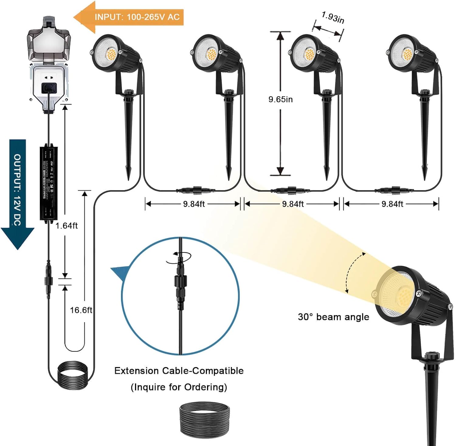 Low Voltage Landscape Lighting - đánh giá và giá Outdoor Lighting Voltage