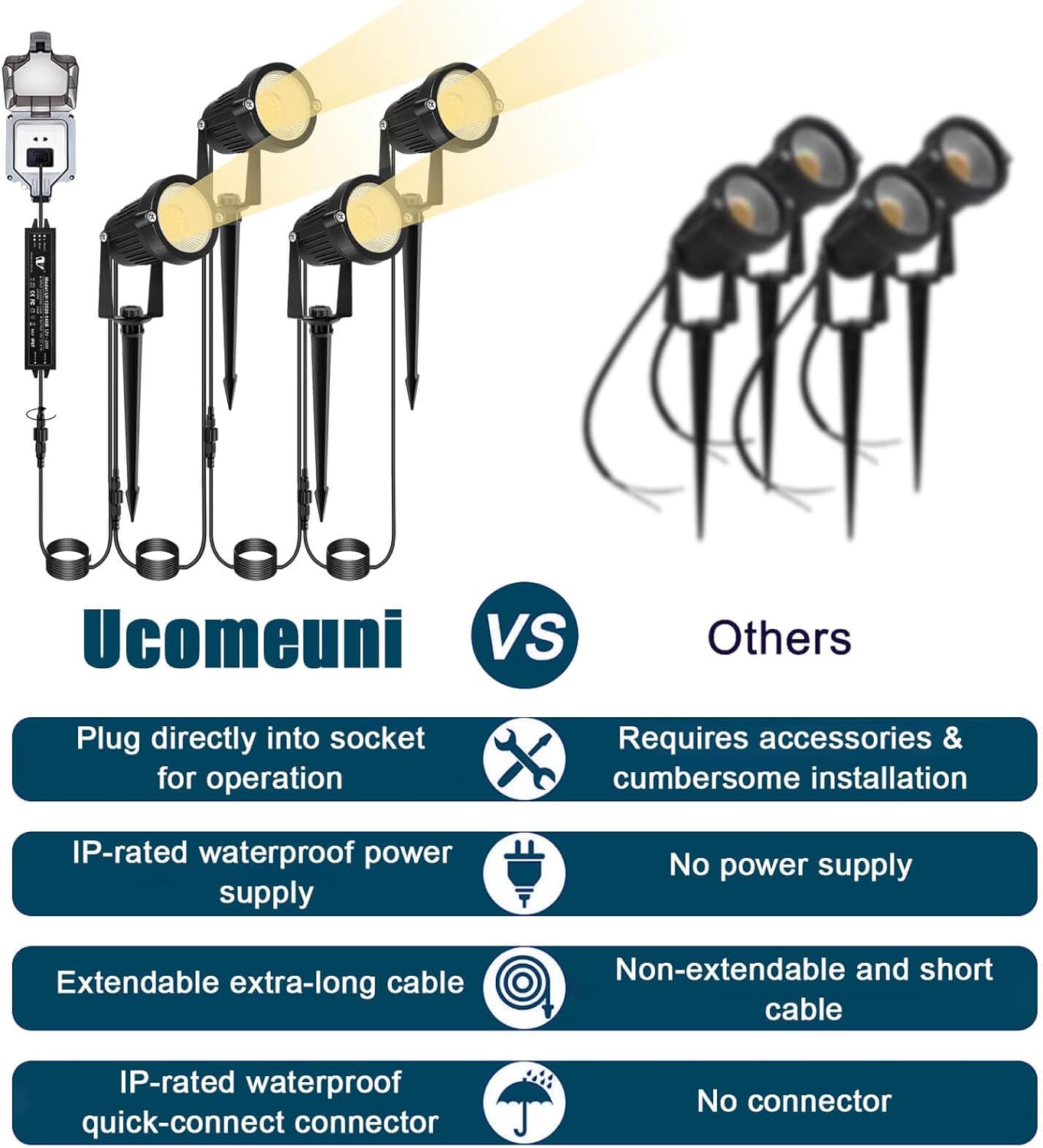 Low Voltage Landscape Lighting - đánh giá và giá Outdoor Lighting Voltage