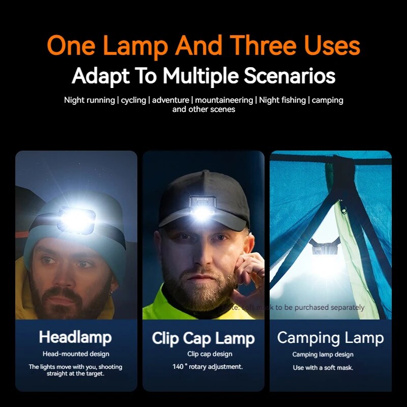 PHILIPS LED Headlamp Sensor He - đánh giá và giá Outdoor Lighting Philips