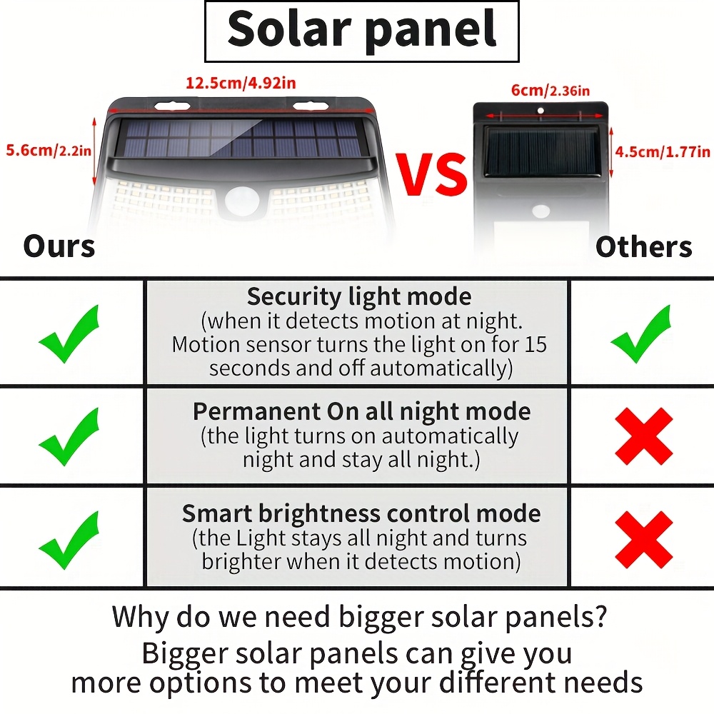 8/6/4 Packs Solar Motion Senso - đánh giá và giá Outdoor Lighting Pathway