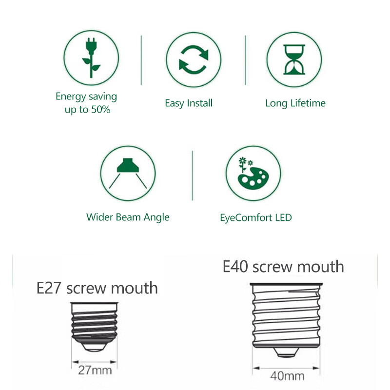 Philips LED T160 Bulb E40 65W  - đánh giá và giá Outdoor Lighting Philips
