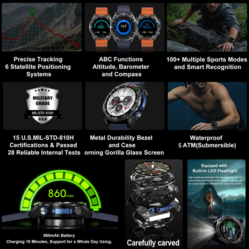 2026 Military GPS Smartwatch O - đánh giá và giá Outdoor Lighting Japanese