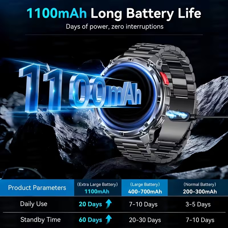 2026 New T-Rex3 Pro 1100mAh Ba - đánh giá và giá Outdoor Lighting Japanese